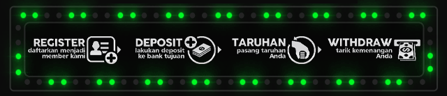Kafe77 Jackpot